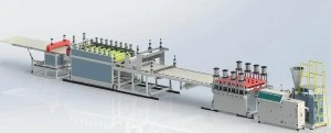 Hướng dẫn vận hành dây chuyền ép đùn tấm xốp WPC