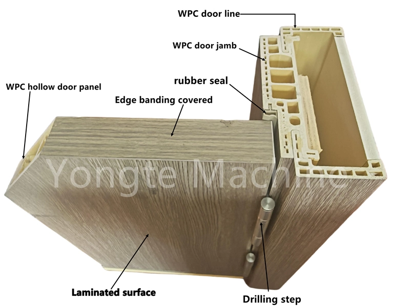 Quy trình sản xuất cửa WPC